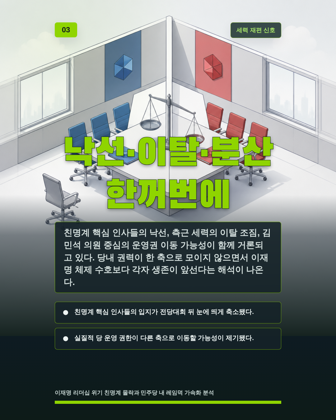 낙선&middot;이탈&middot;분산 한꺼번에