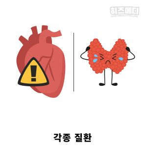동성서맥
