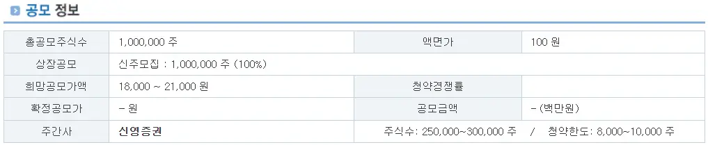 엘케이켐 공모가