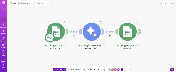 국세청 소명용 자동 증빙 시트 만들기-Make.com 이미지
