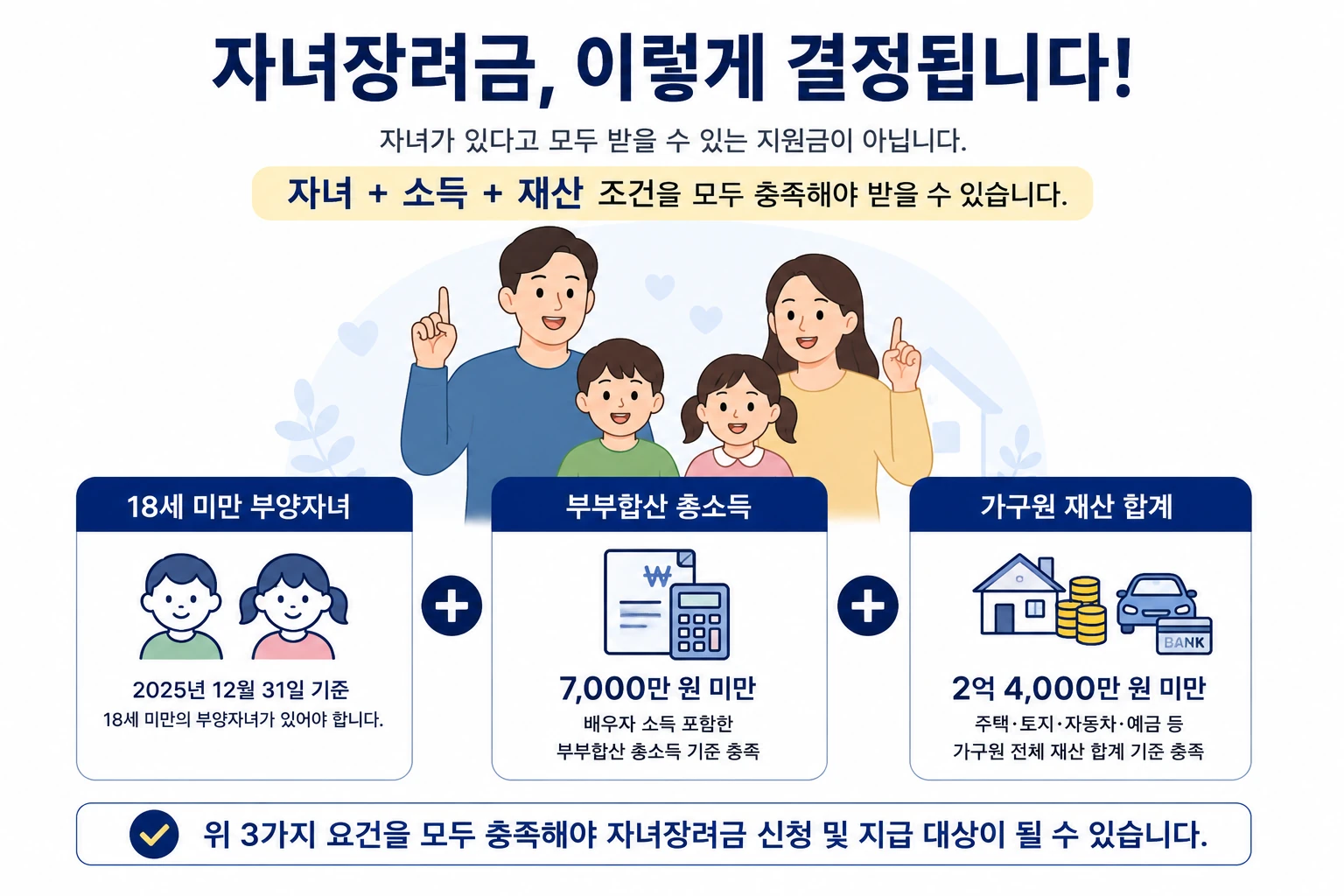 2026-자녀장려금-대상-핵심조건