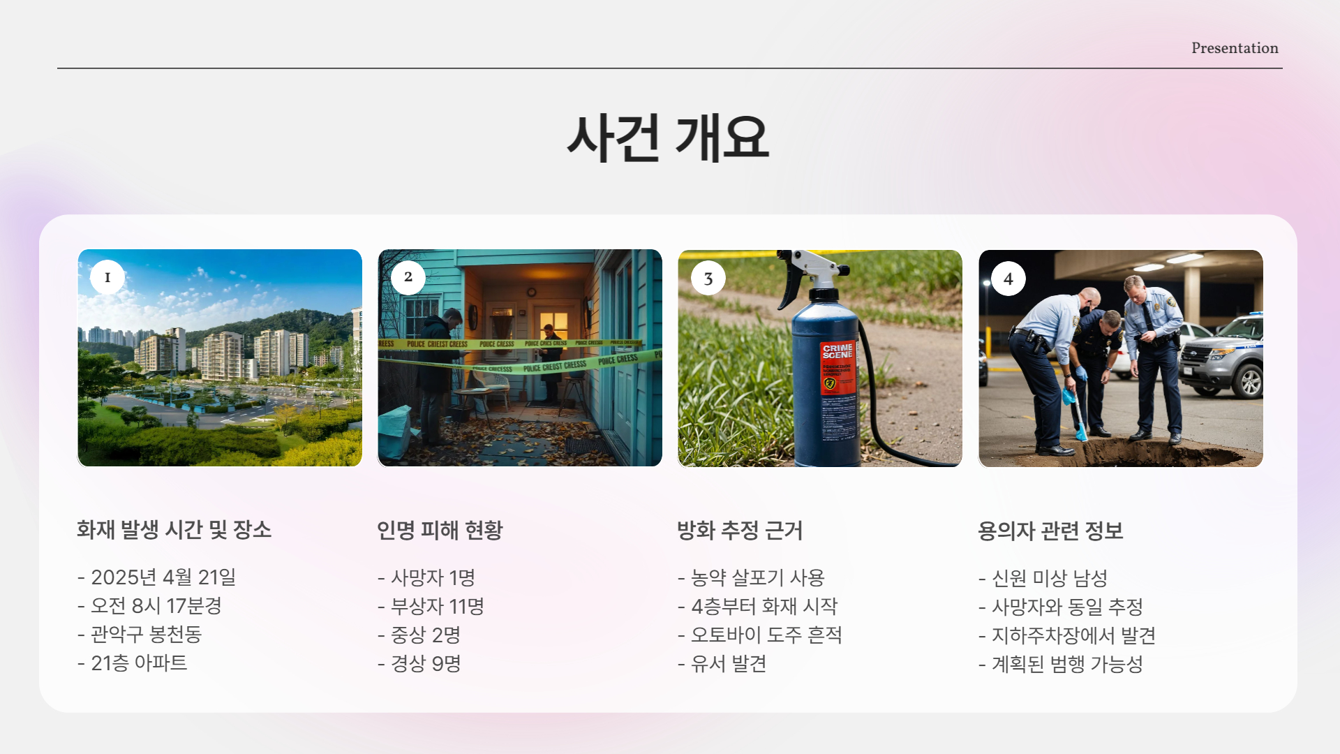 봉천동 화재, 무슨 일이 있었나?