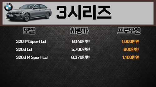 BMW-3시리즈
