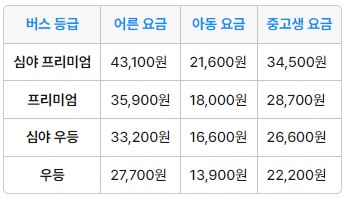 대전복합 인천공항 리무진 버스 시간표 요금 예약 방법