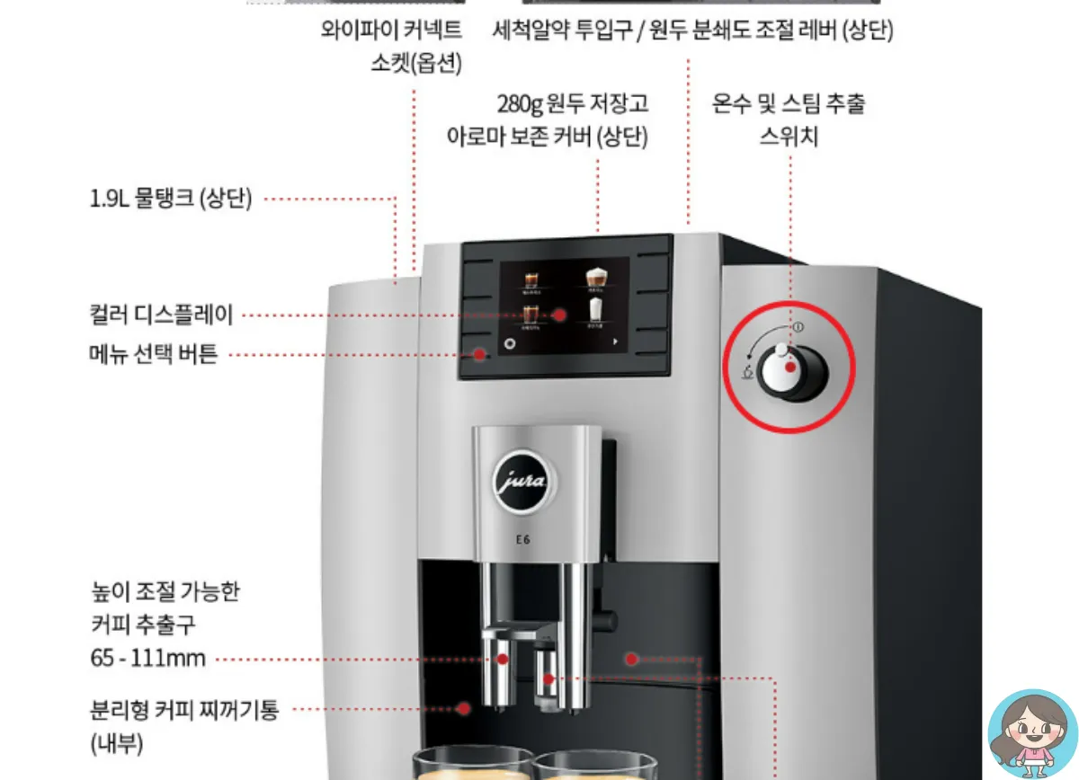 유라-전자동커피머신-E6-외관