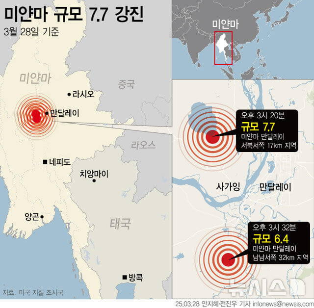 미얀마 지진, 방콕까지 덮쳤다…43명 매몰·중국·베트남도 진동 감지