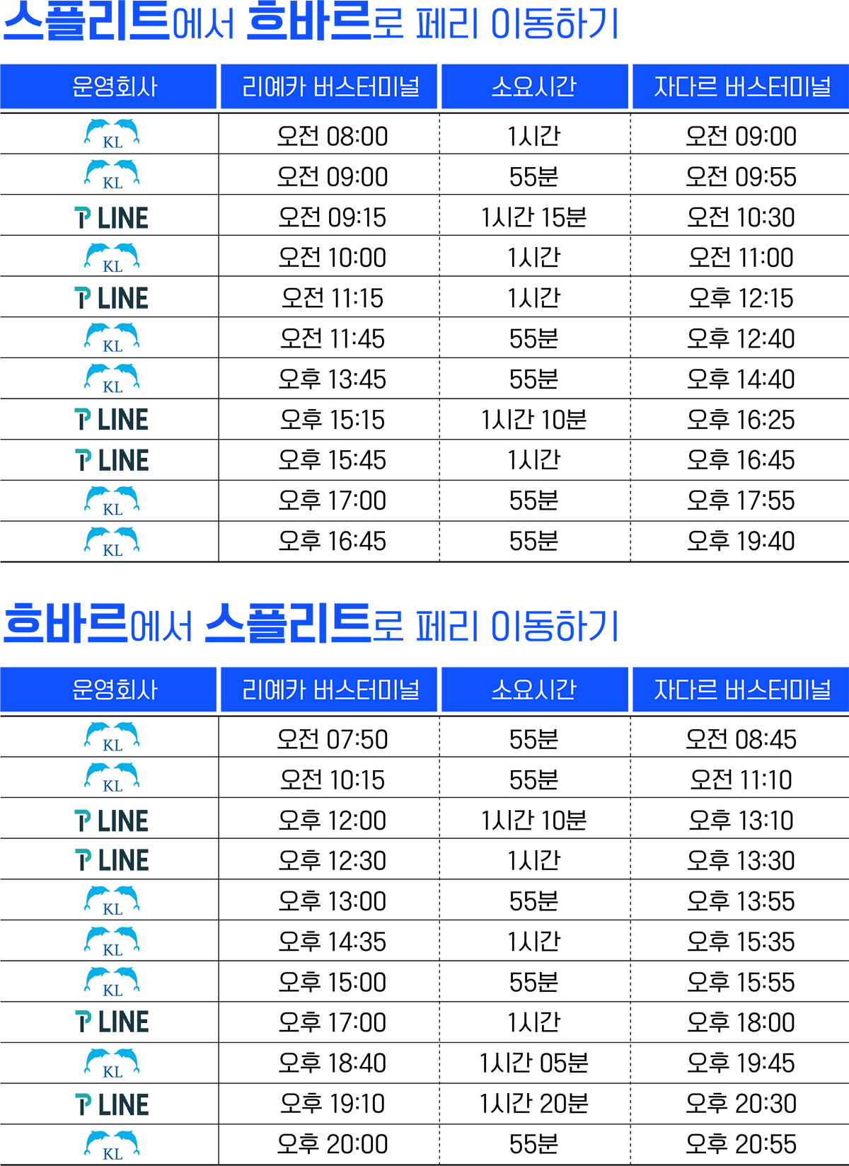 시간스케쥴 스플리트에서 흐바르