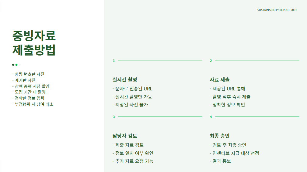 자동차 탄소중립포인트제