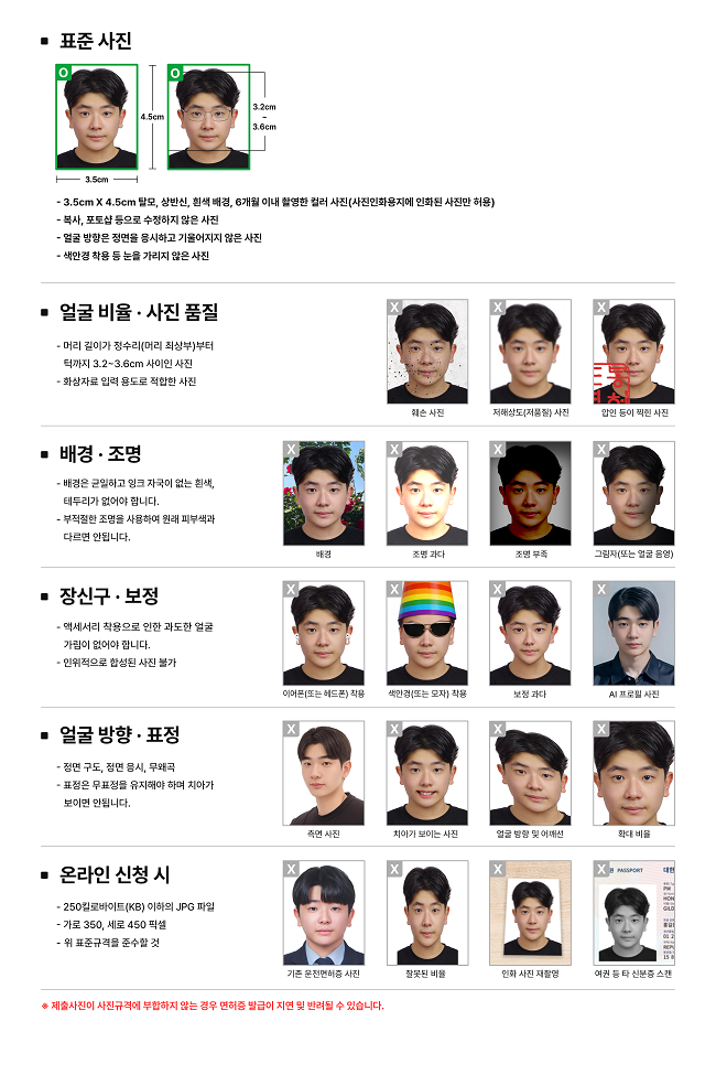 2026 운전면허증