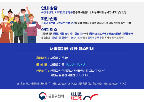 소상공인 새출발기금 신청방법과, 대상자 안내