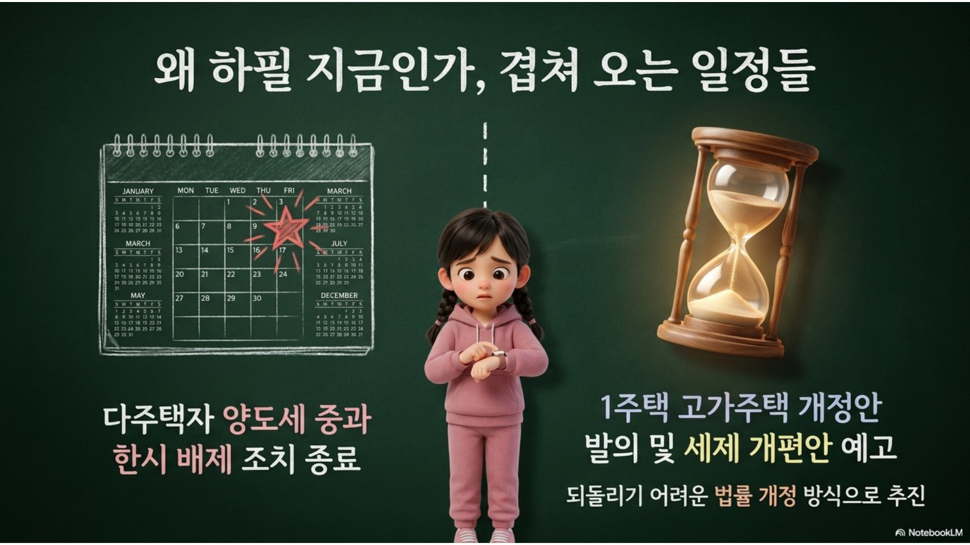 섹션 인포그래픽