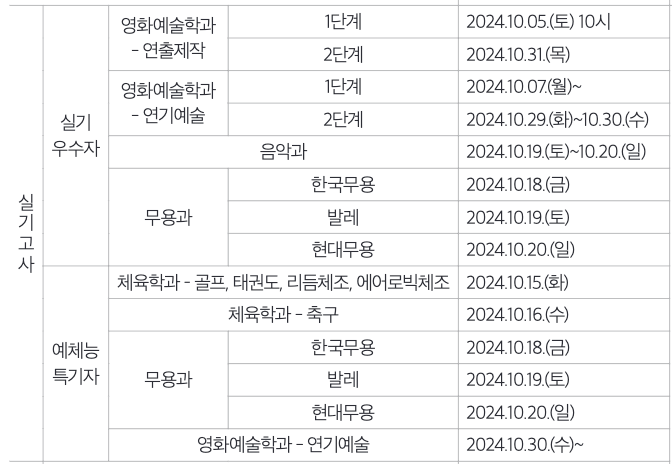 실기고사 일정