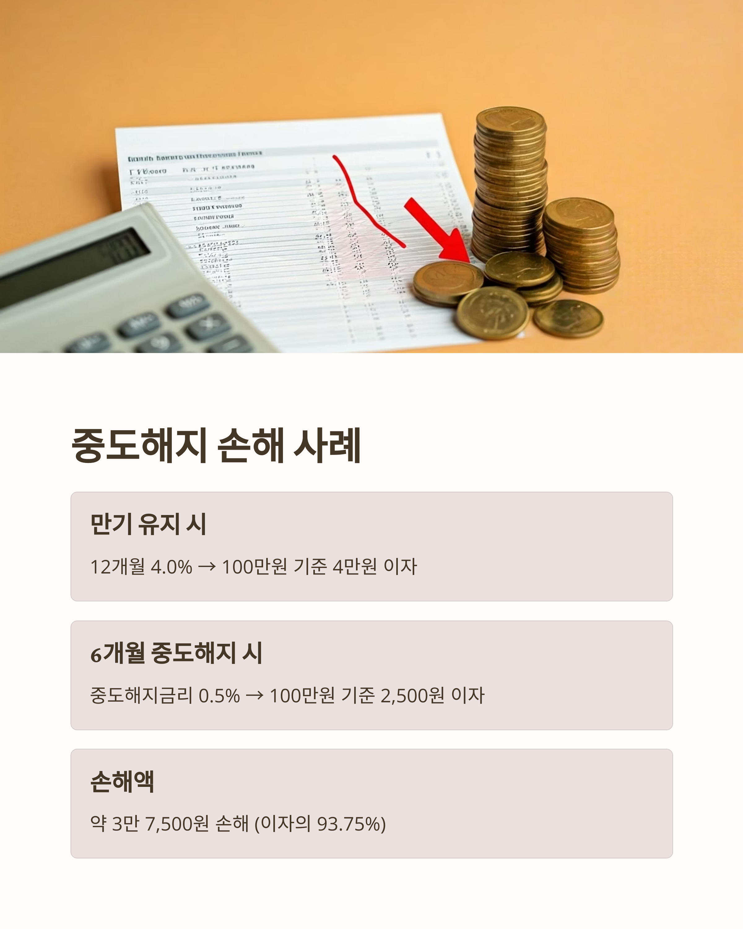 적금 중도해지 손해 사례