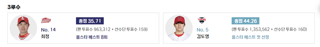 KBO올스타전중계