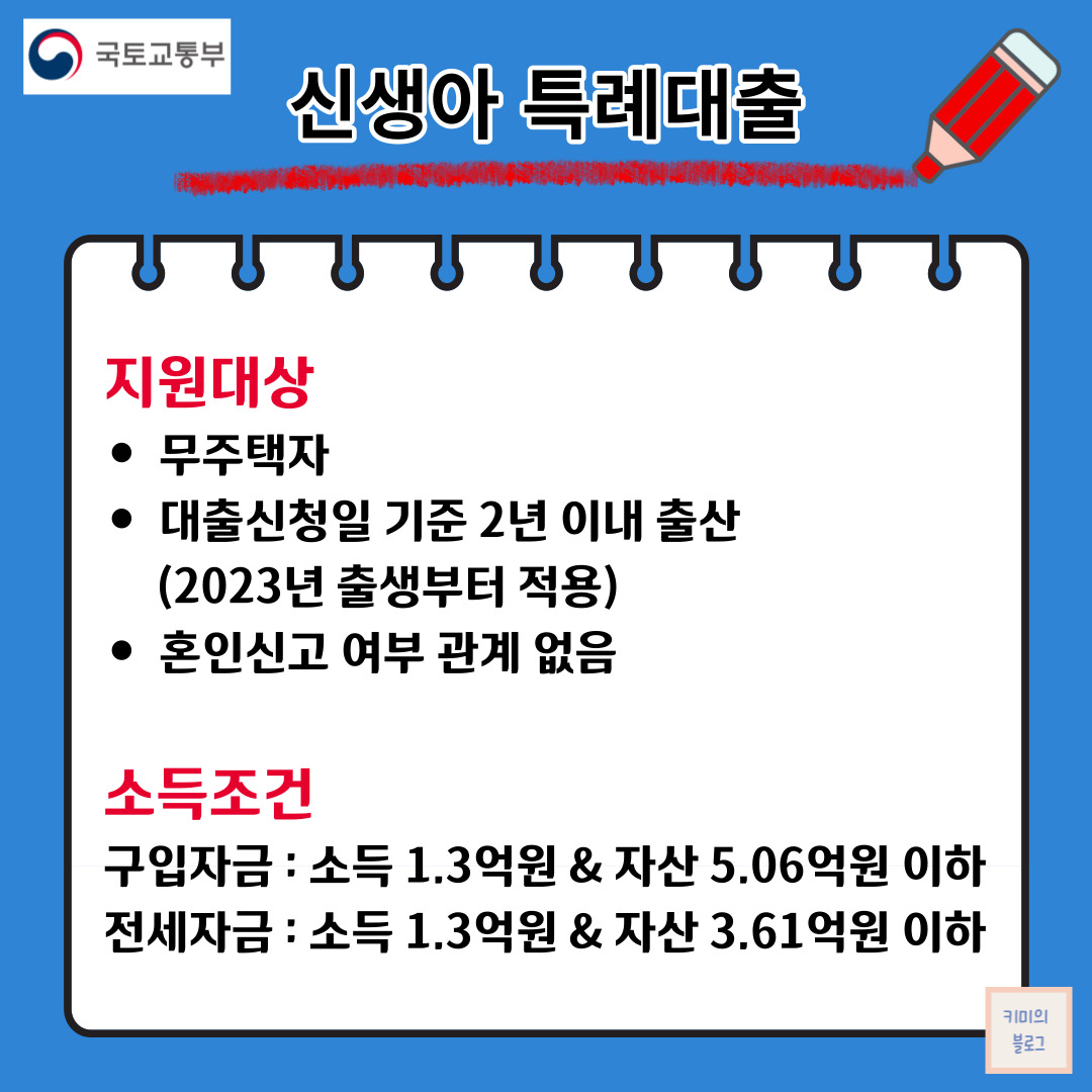 신생아 특례대출이란