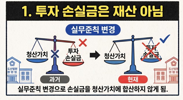 주식 빚 탕감 궁금하신가요? 개인회생 재산 소명부터 변제금 방어까지 (ft. 이원후 법률사무소)