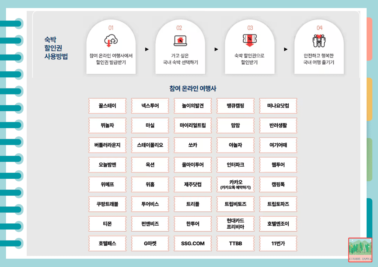 숙박 온라인 할인 참여 여행사