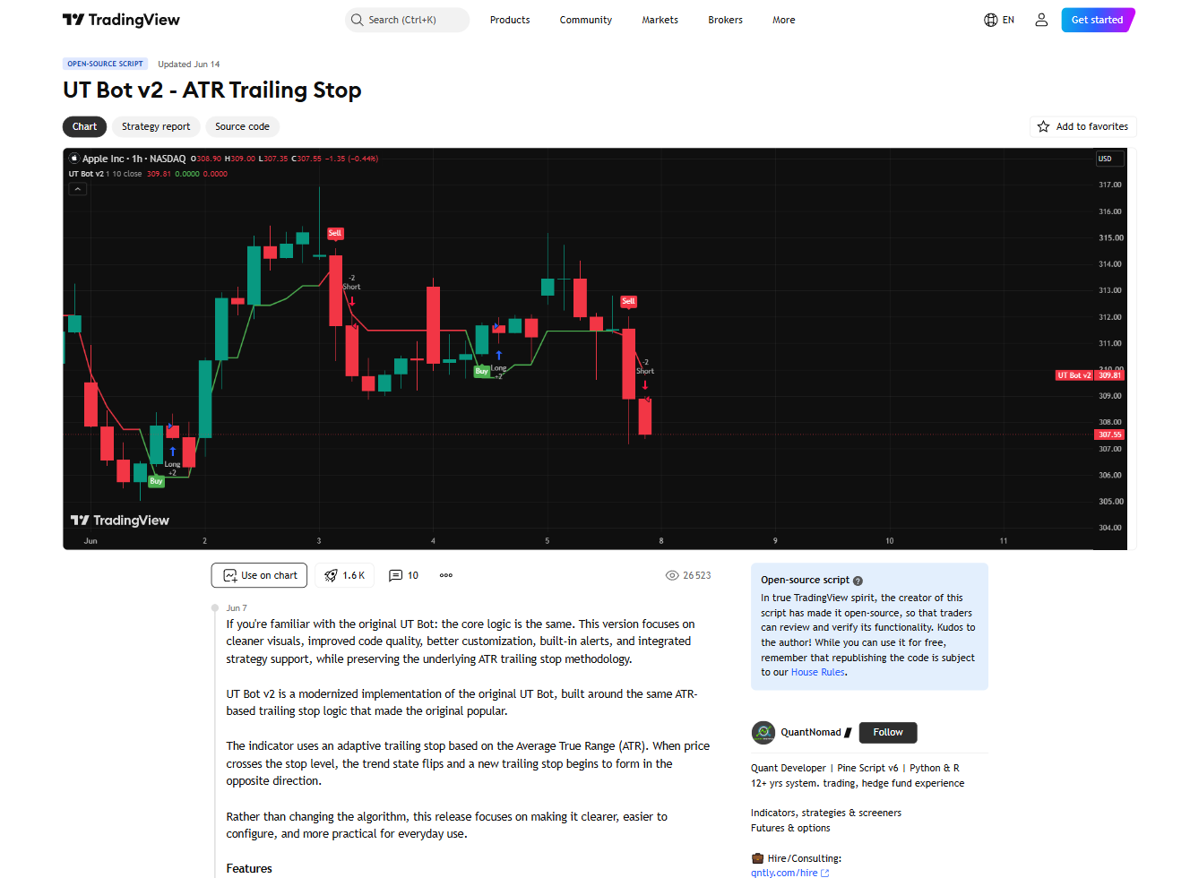 tradingview-ut-bot-v2-chart-capture.png
