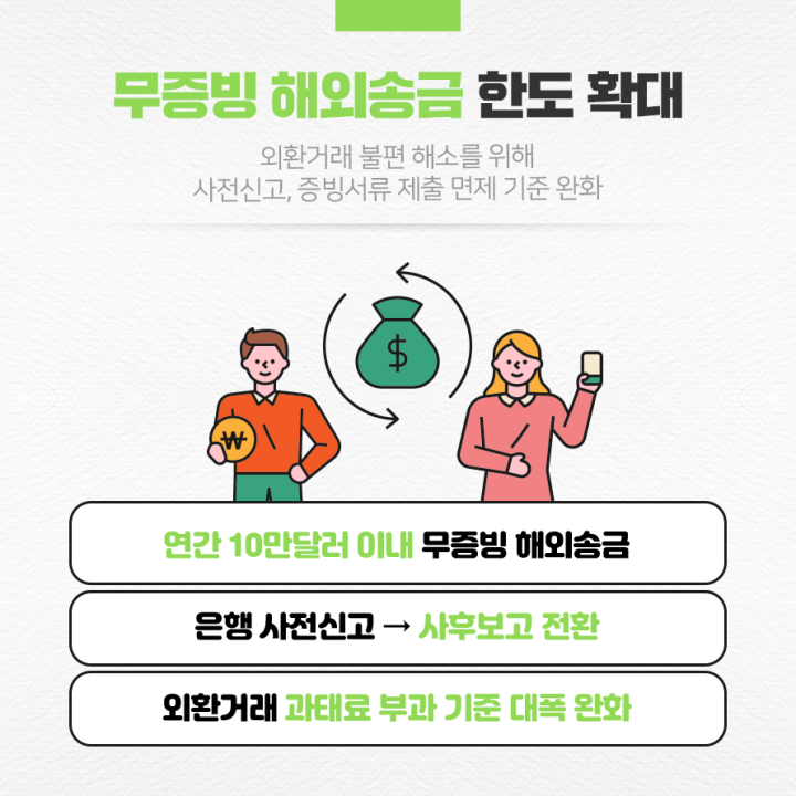 무증빙 해외송금 한도 확대