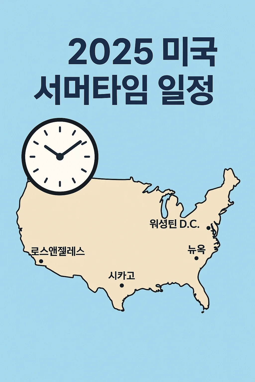 미국 서머타임 관련 이미지 생성 프롬프트, sora 이미지 생성 방법