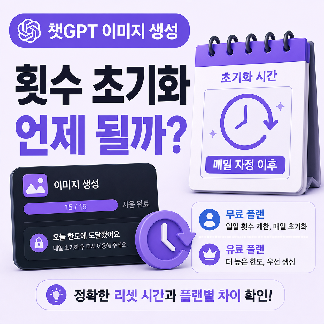 챗GPT 이미지 생성 횟수 초기화 시점을 확인하는 화면