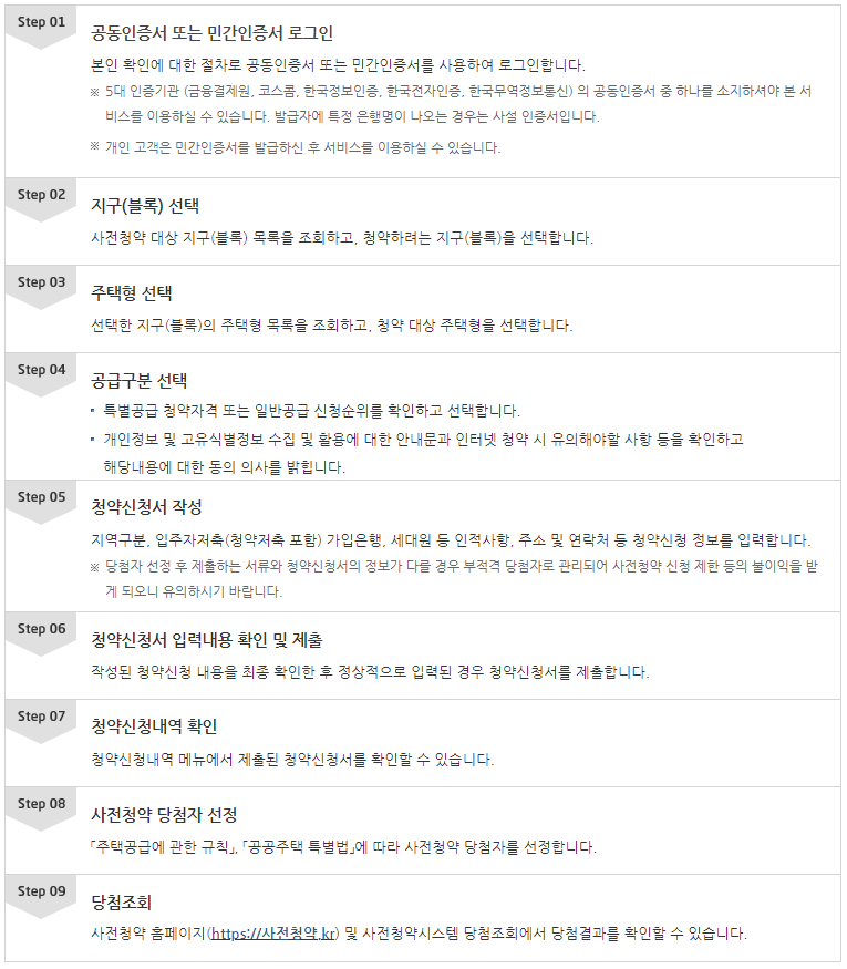 동작구 수방사 사전청약 신청방법