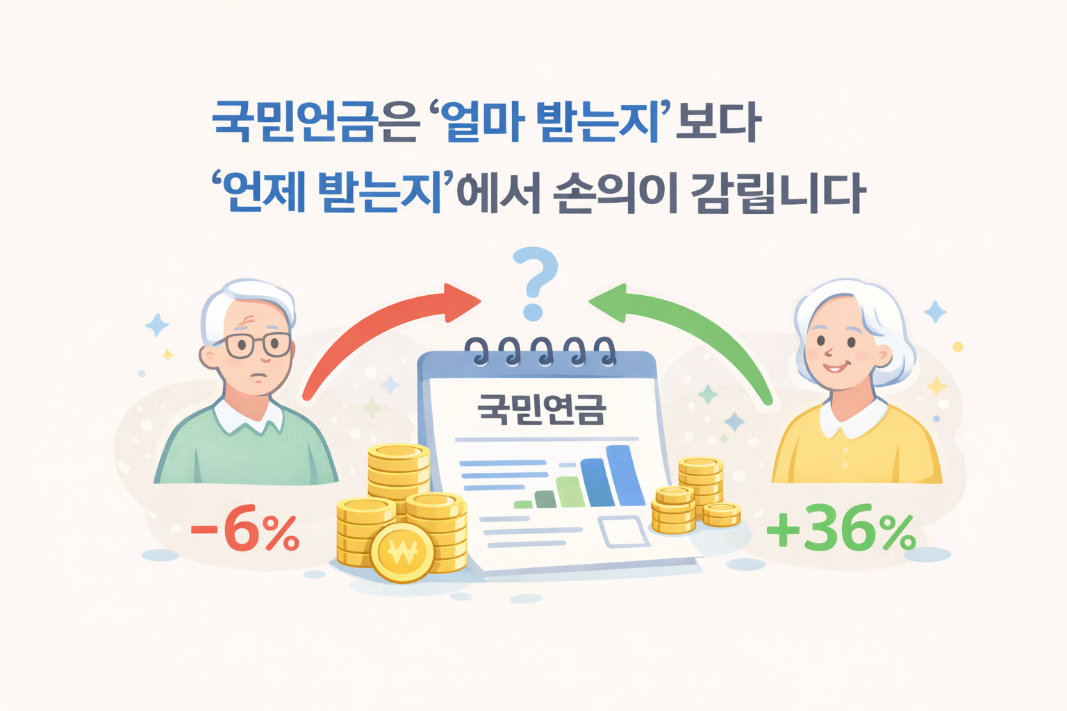 국민연금