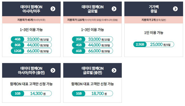 4일-이상-여행-요금