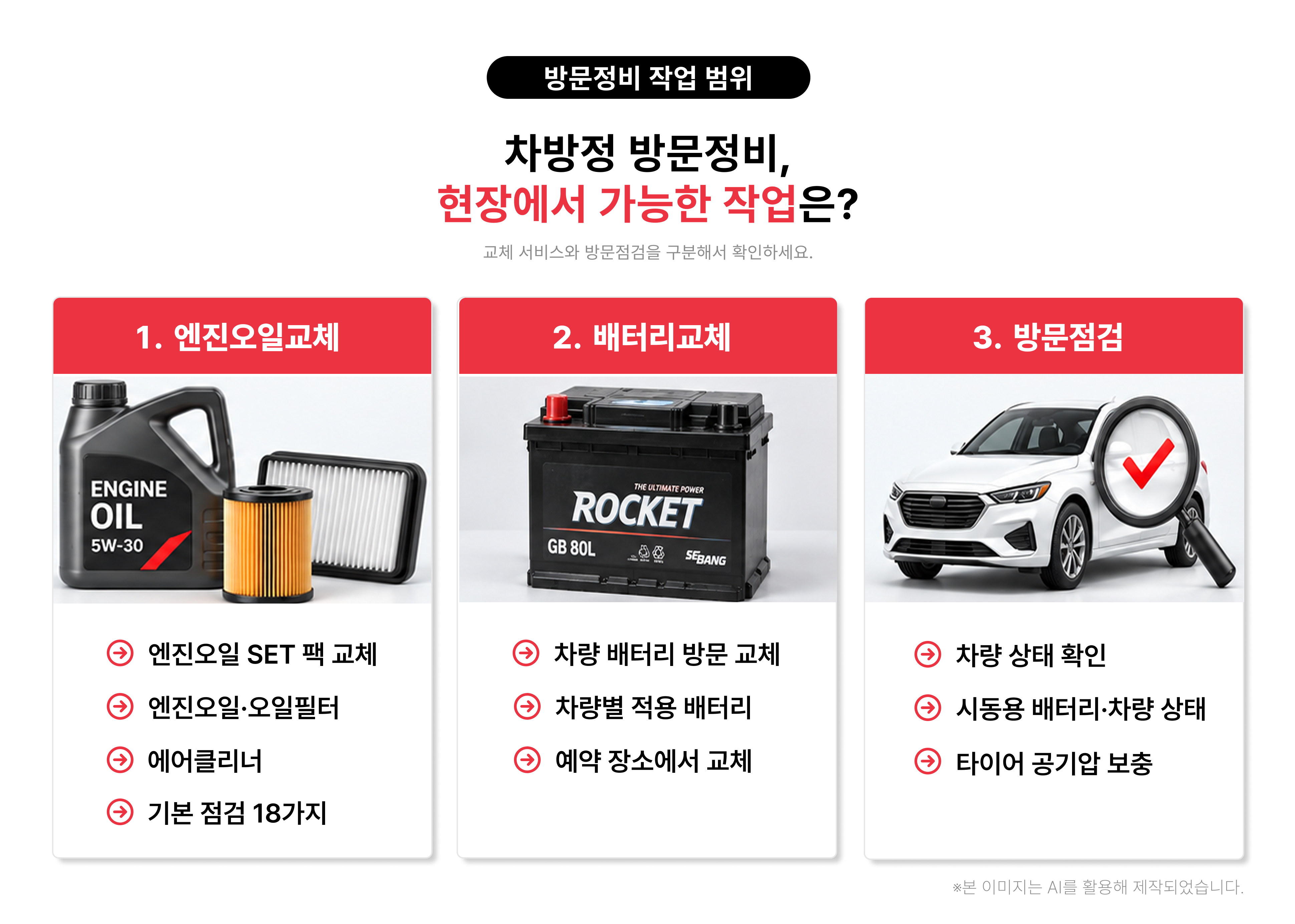 차방정 방문정비에서 제공하는 엔진오일 교체, 배터리 교체, 차량 방문점검 주요 서비스 범위