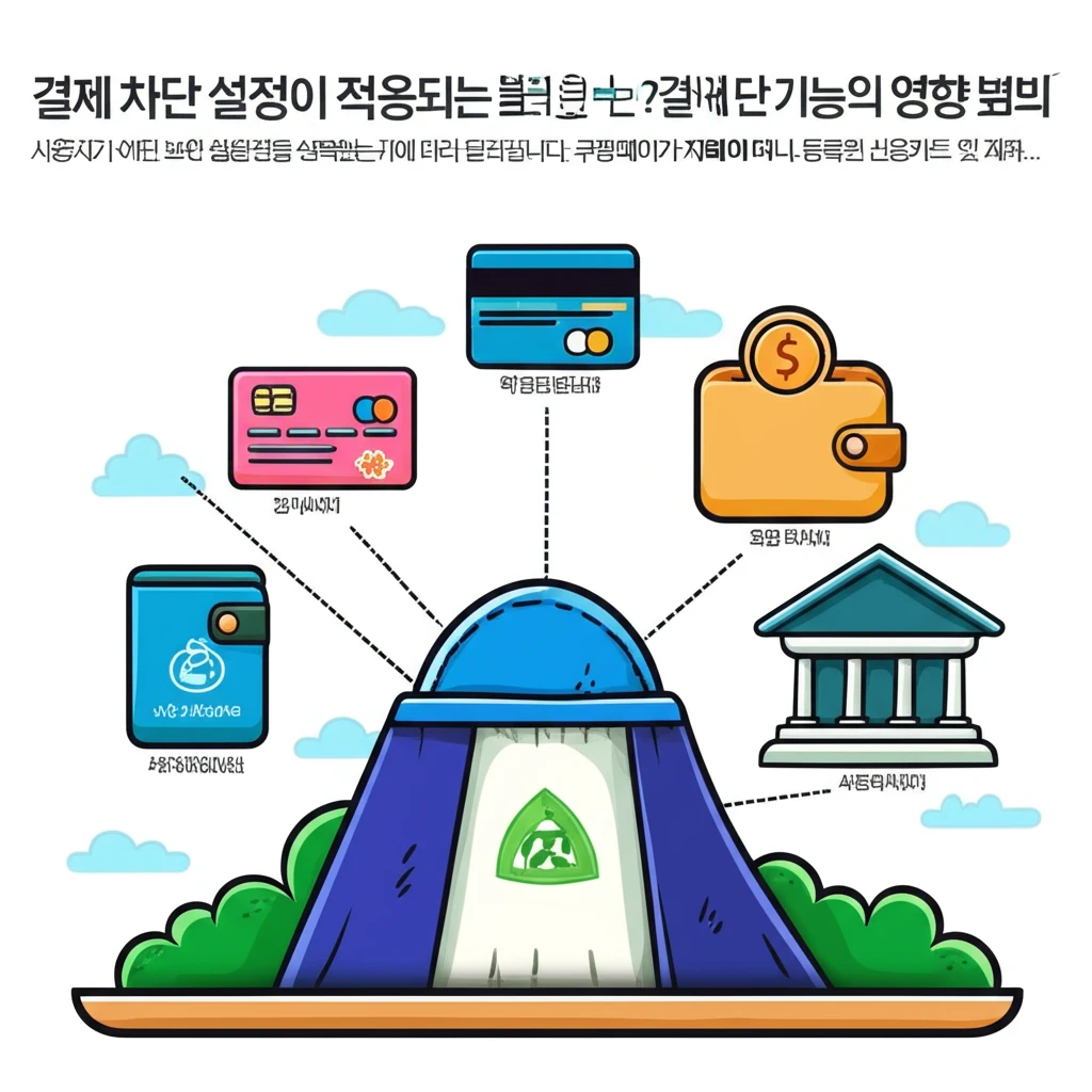 쿠팡페이 자산 보호 결제 차단 설정으..