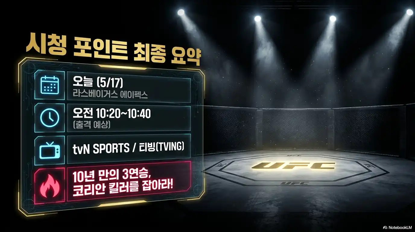 ufc 최두호 경기 시청 포인트