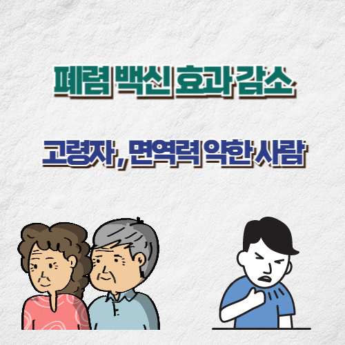 폐렴 백신 효과 감소