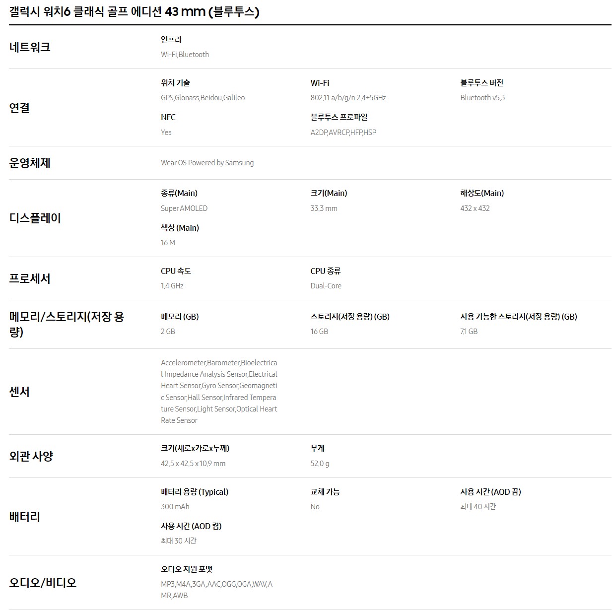 갤럭시 워치6 골프에디션 스펙