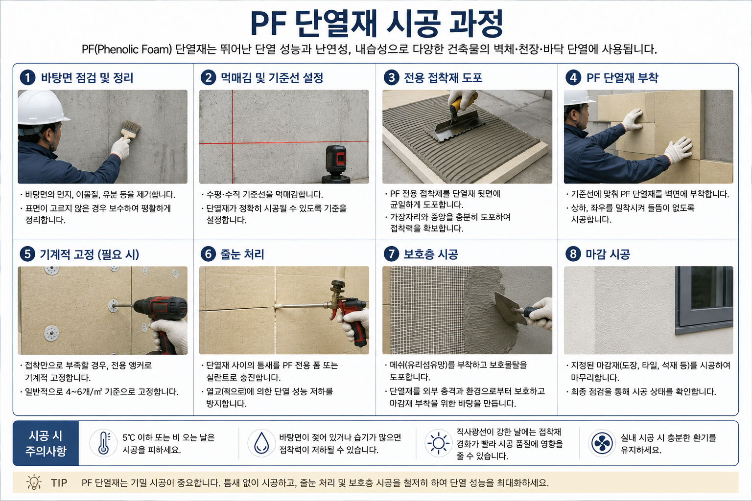 PF 단열재 시공 과정