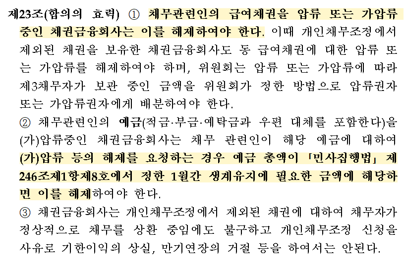 신용회복지원협약 중
