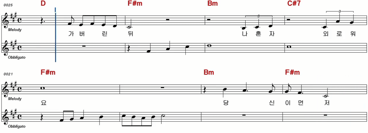 박진도(배호) - 안녕 악보