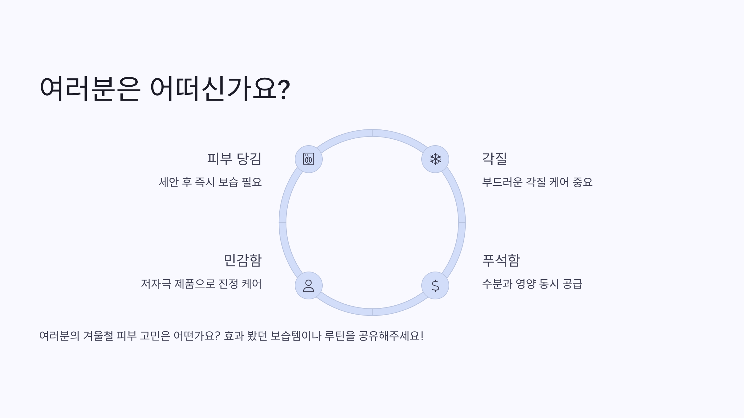 남성-피부관리-핵심!-겨울철-얼굴-보습-집중-관리법-10