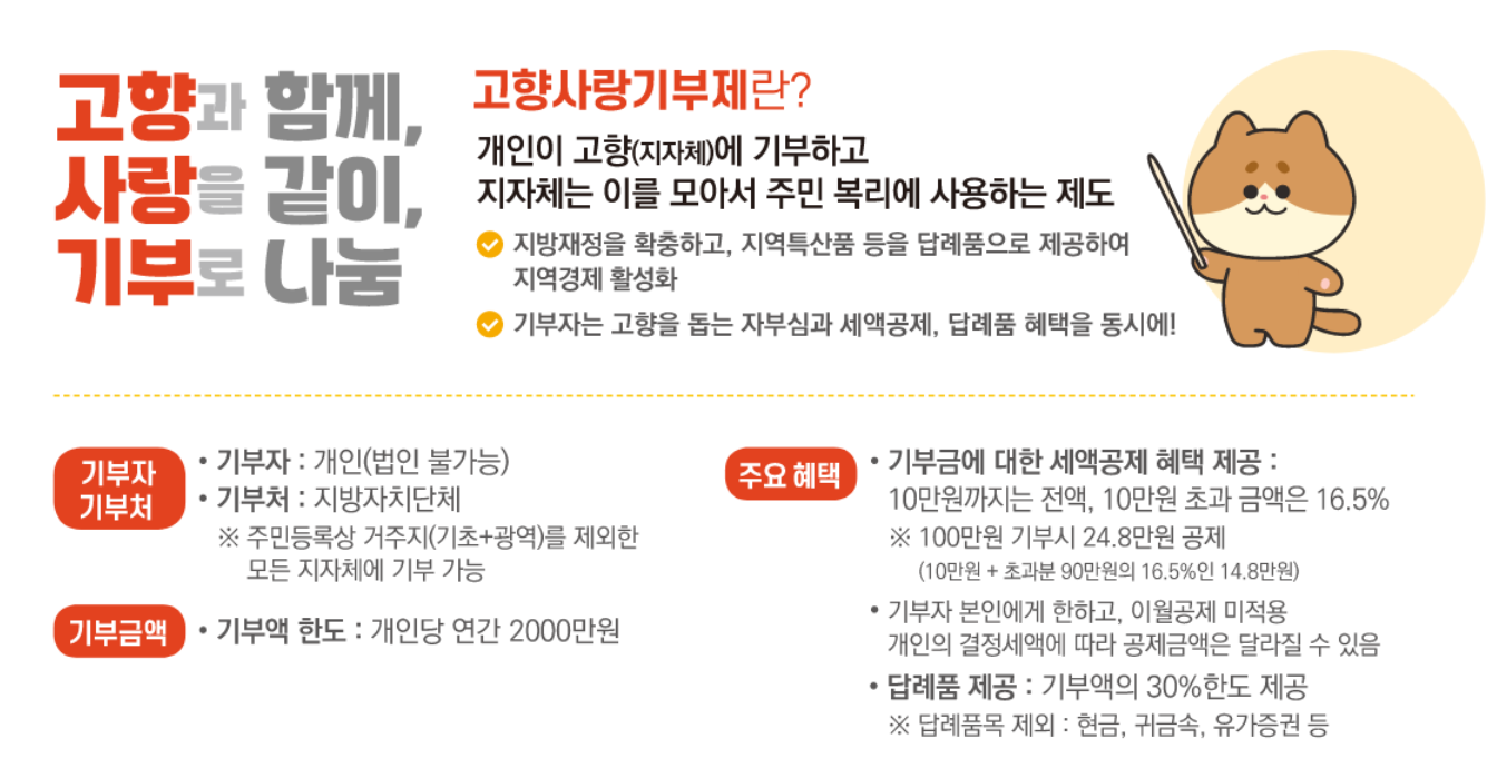 고향사랑기부제 답례품 고향사랑e음 답례품