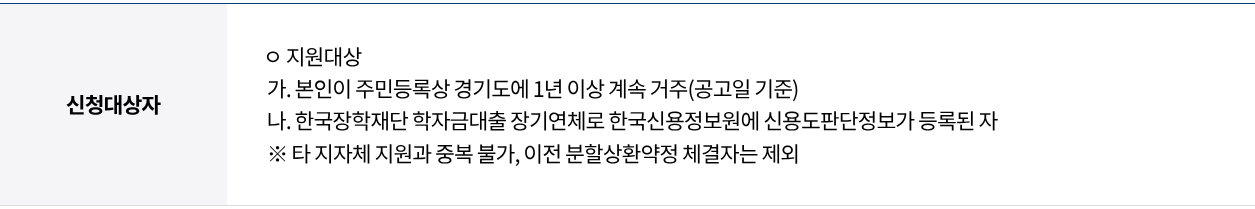 경기도 학자금대출 신청대상자 관련 사진