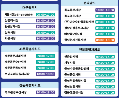 수산물 할인행사 전통시장에서 2만원 환급받기