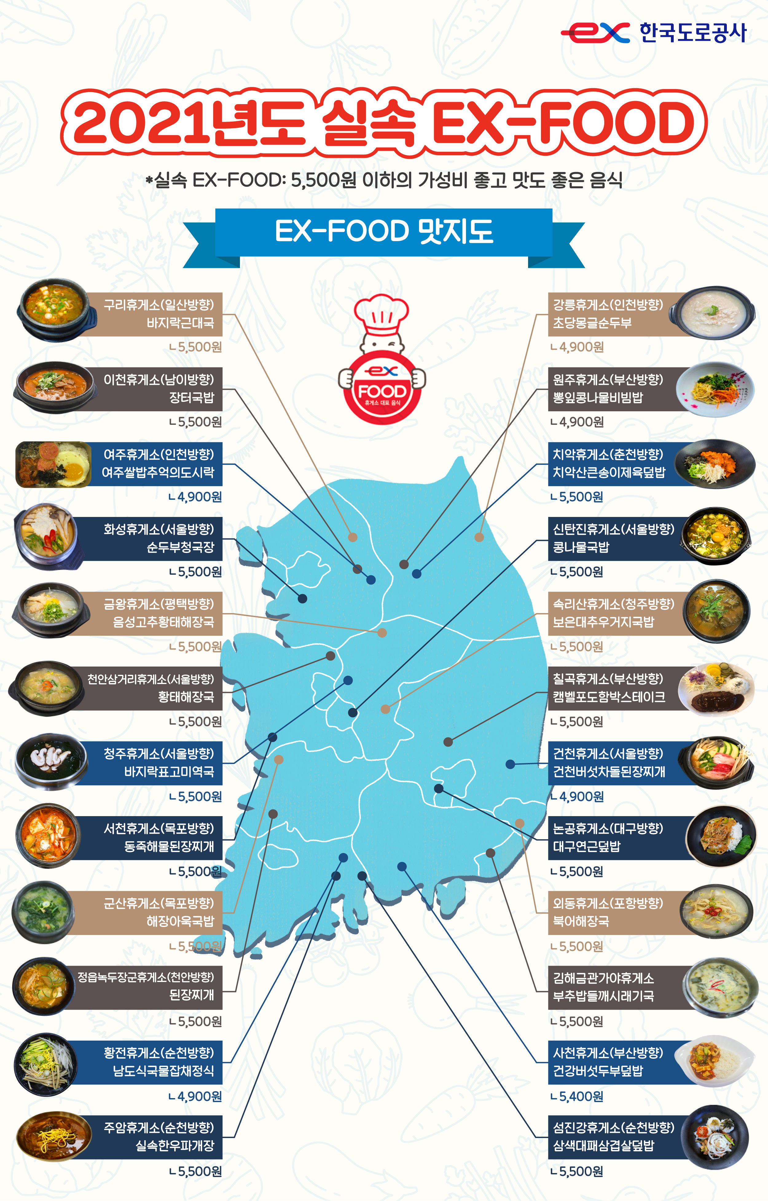 휴게소 맛집