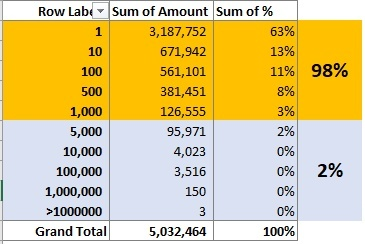 파이코인-현재-체굴-상황