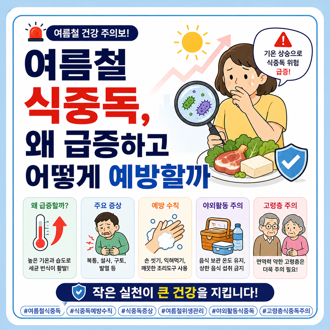 여름철 식중독