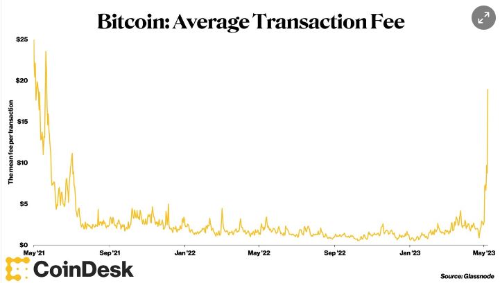비트코인 트랜잭션