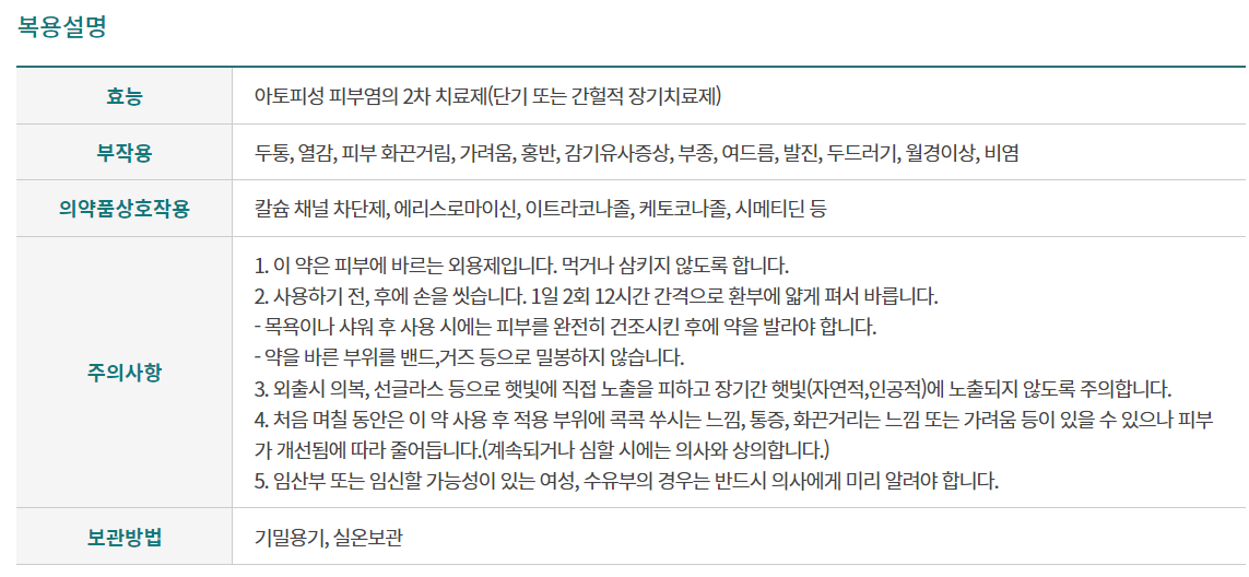 안면홍조증 치료연고