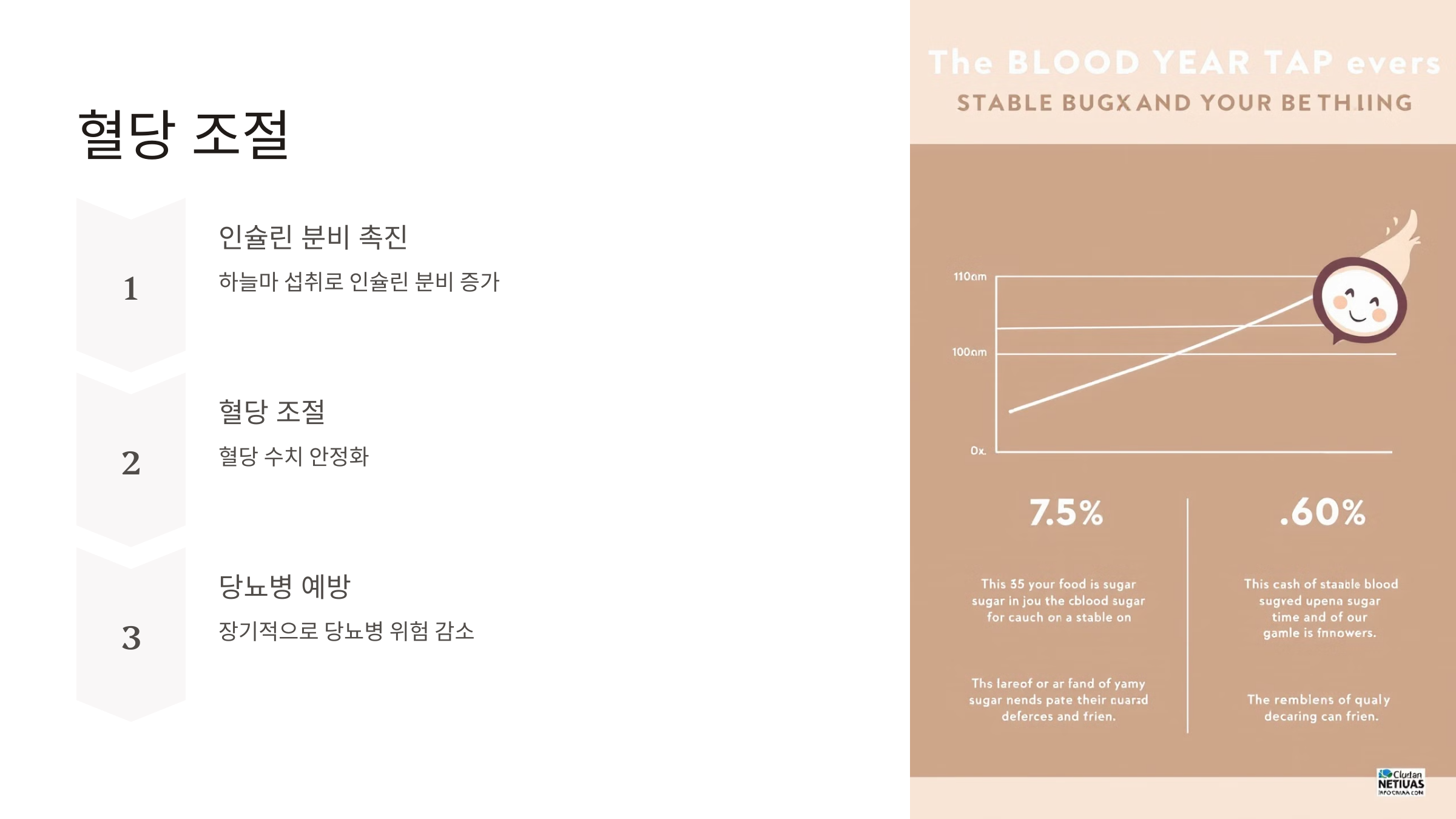 하늘마 먹는 방법 효능 부작용 보관방법 수확시기 가격
