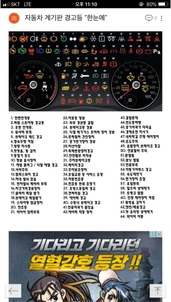차량 경고등 종류 자동차 계기판 주의등 알림 표시에 대한 설명_7