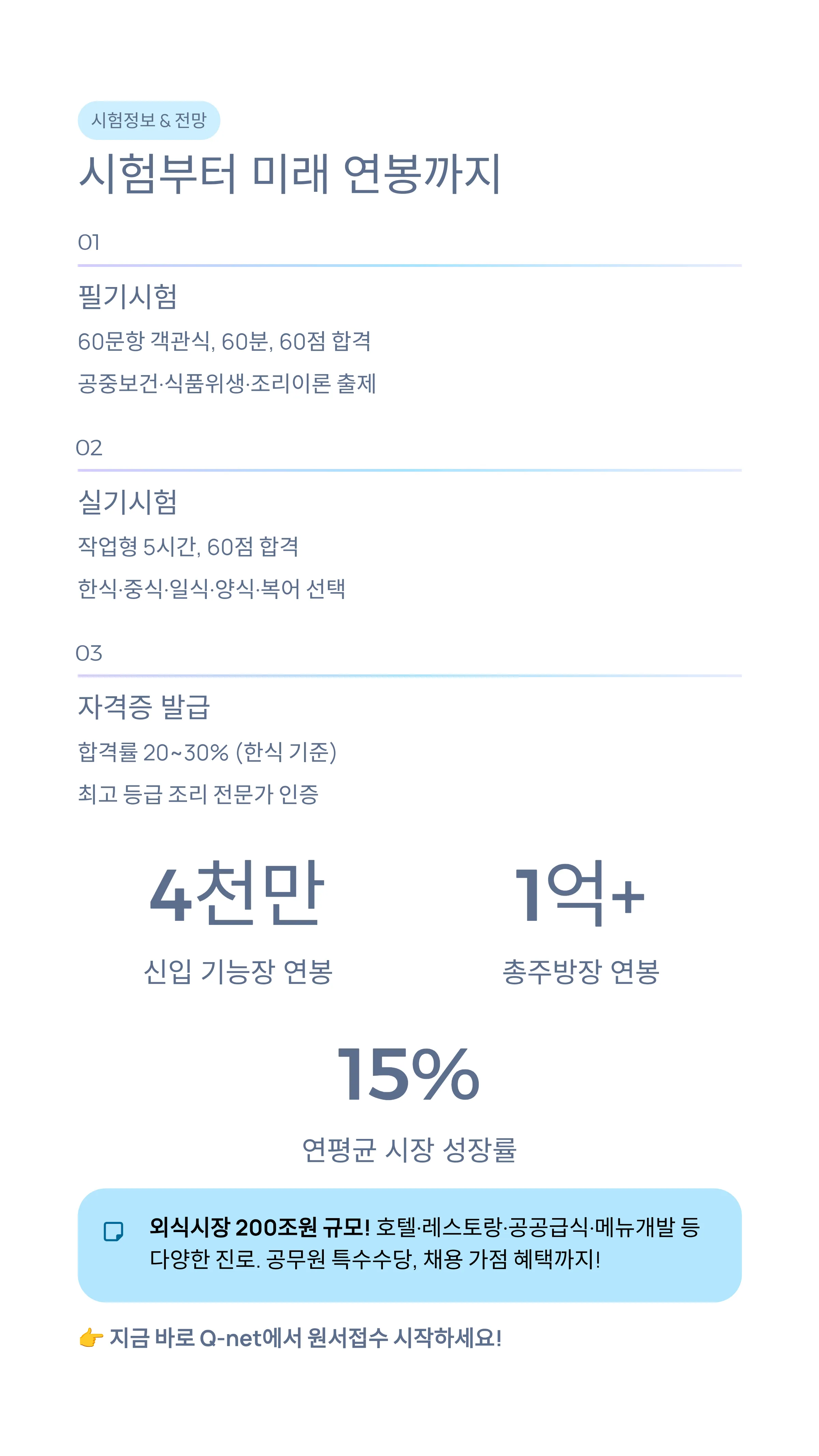 조리기능장