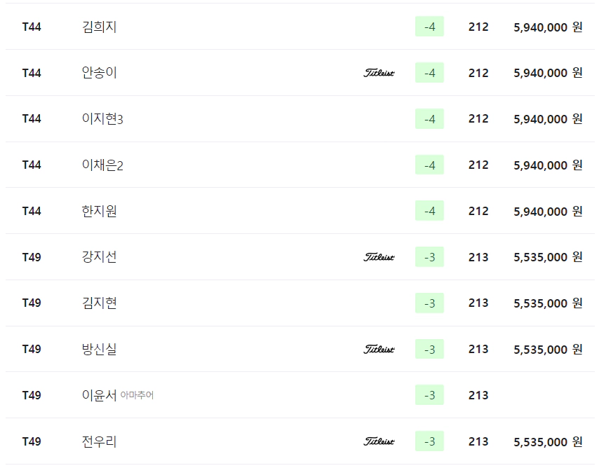 2024 에스오일 챔피언십