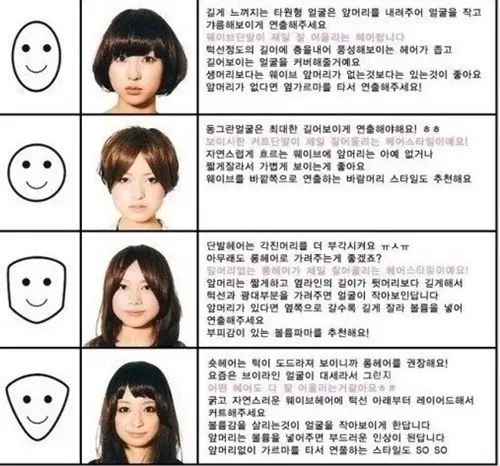 역삼각형 얼굴형